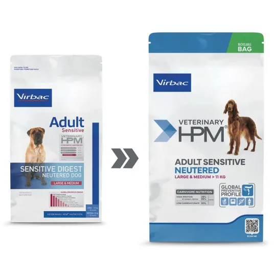 Virbac Veterinary HPM Adult Sensitive Digest Neutered Large & Medium Chien