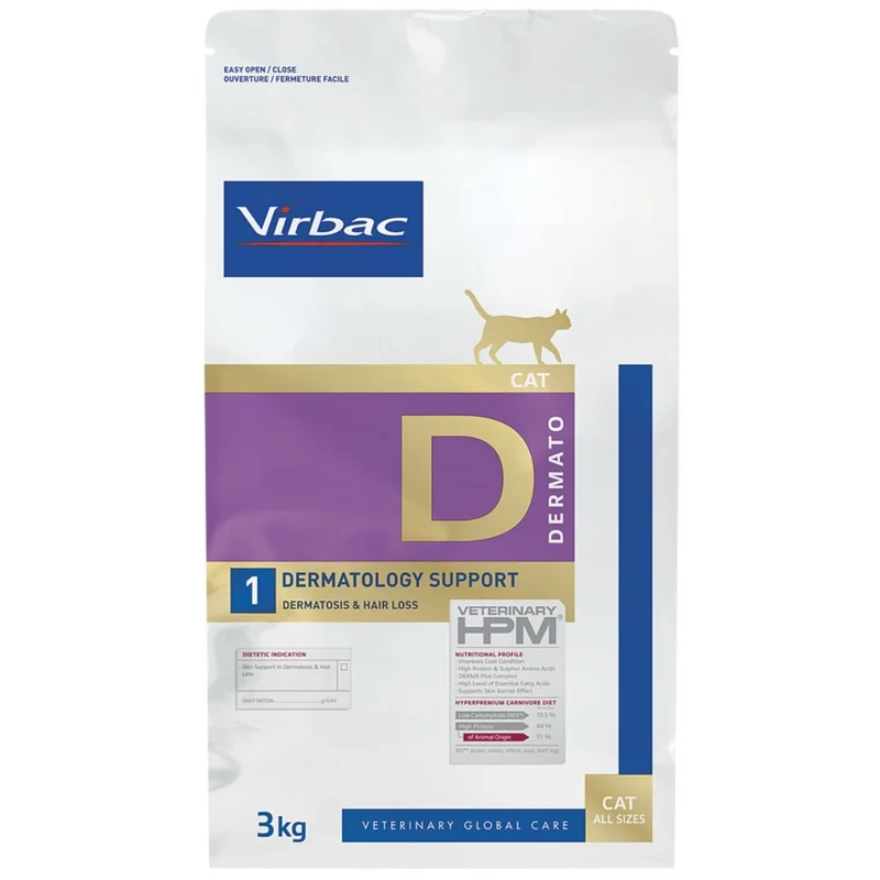 Virbac Veterinary HPM Dermatology Support Chat