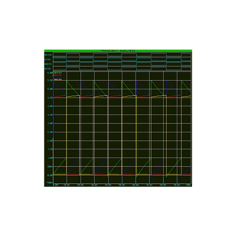 Advanced Simulation Module Software